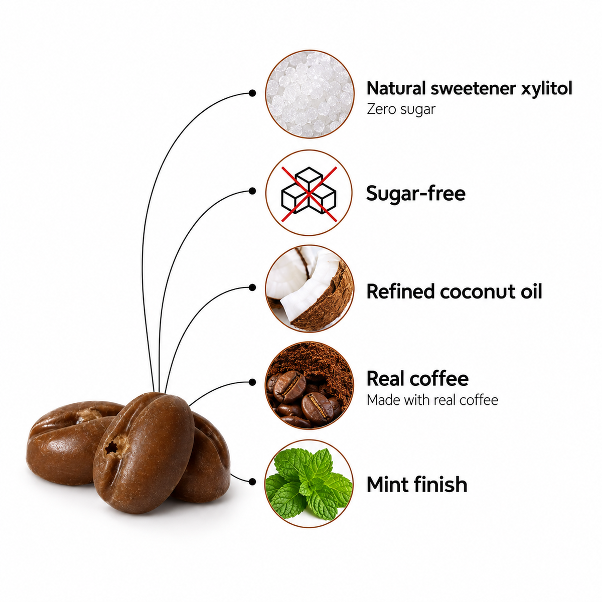 Smooth Americano Pocket Coffee Mints