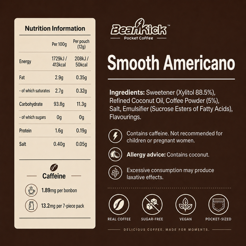Nutrition information and ingredients label for BeanKick Smooth Americano coffee on a brown background.