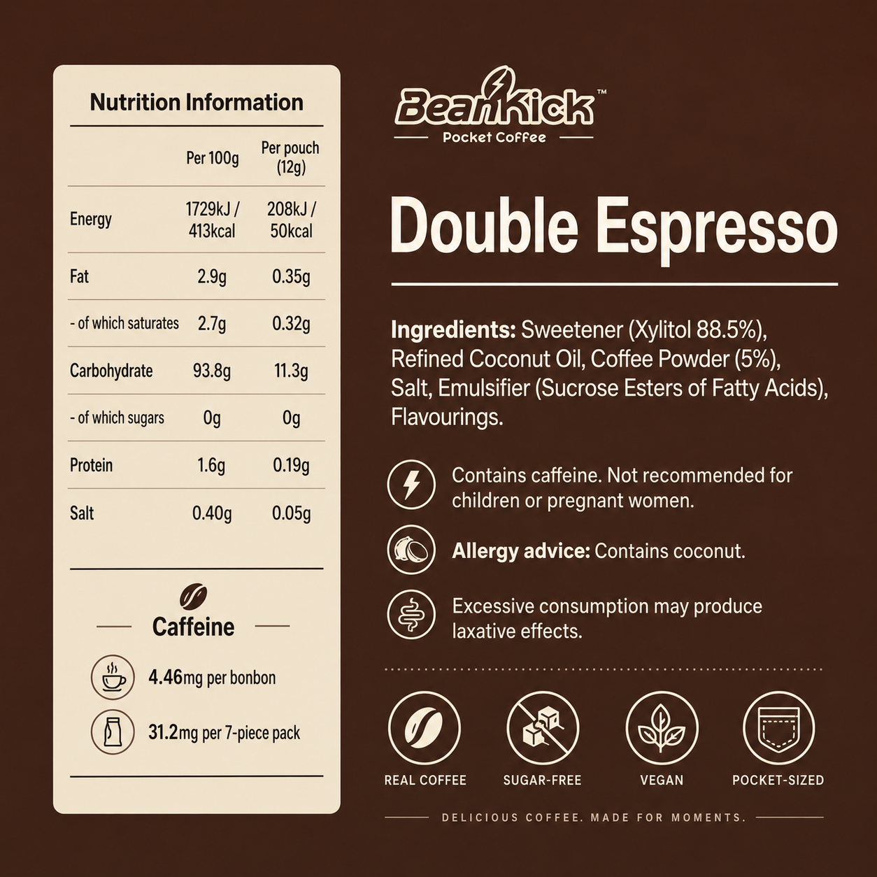 Nutrition information and ingredients label for Beankick Double Espresso pocket coffee sweets on a brown background.